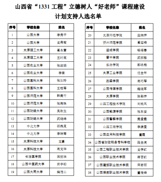 QQ图片20190118174939.png